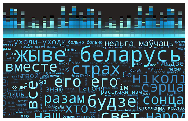 Опубликовано «облако» главных слов беларусских протестных песен